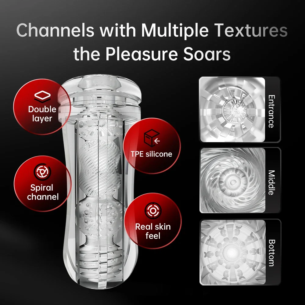 DRY WELL Masturbator Male Sex  - Medical Wellness & Spa Werona 评论和价格