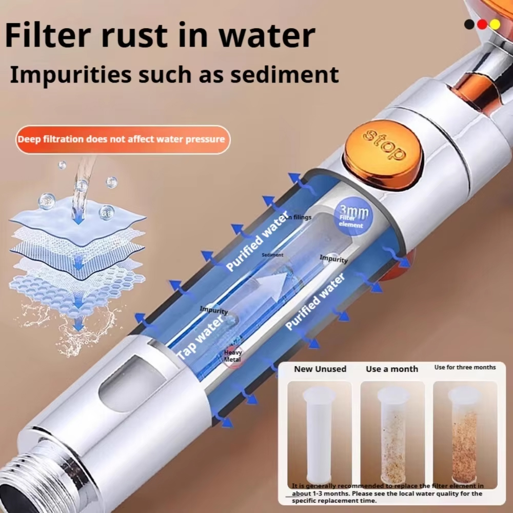 5 Spray ABS Portable Shower He - Spa & Wellness Hotel Olympia Mariánské Lázně 评论和价格