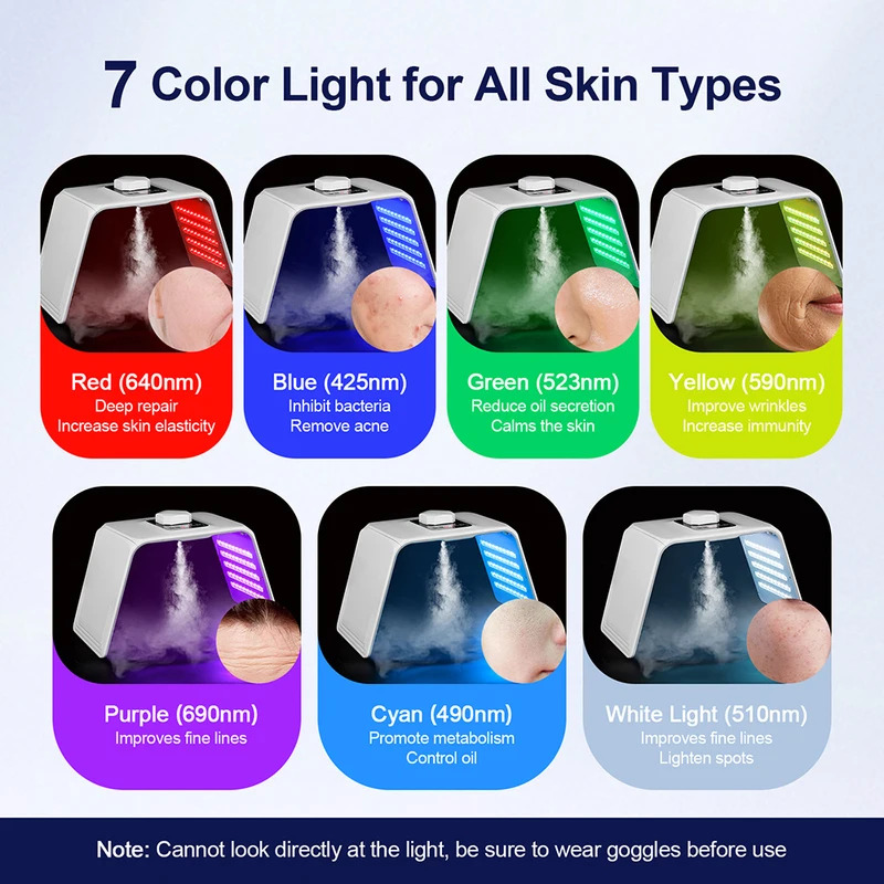 7 Colors LED Photon Beauty Mas - Spa & Wellness Hotel Olympia Mariánské Lázně 评论和价格